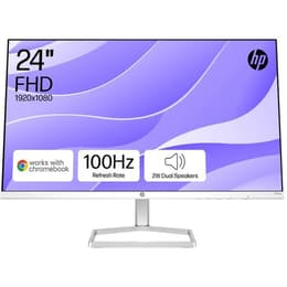 Schermo 23" LED FHD HP Series 524SW